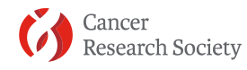 Immunosurveillance of breast cancer by innate immune cells