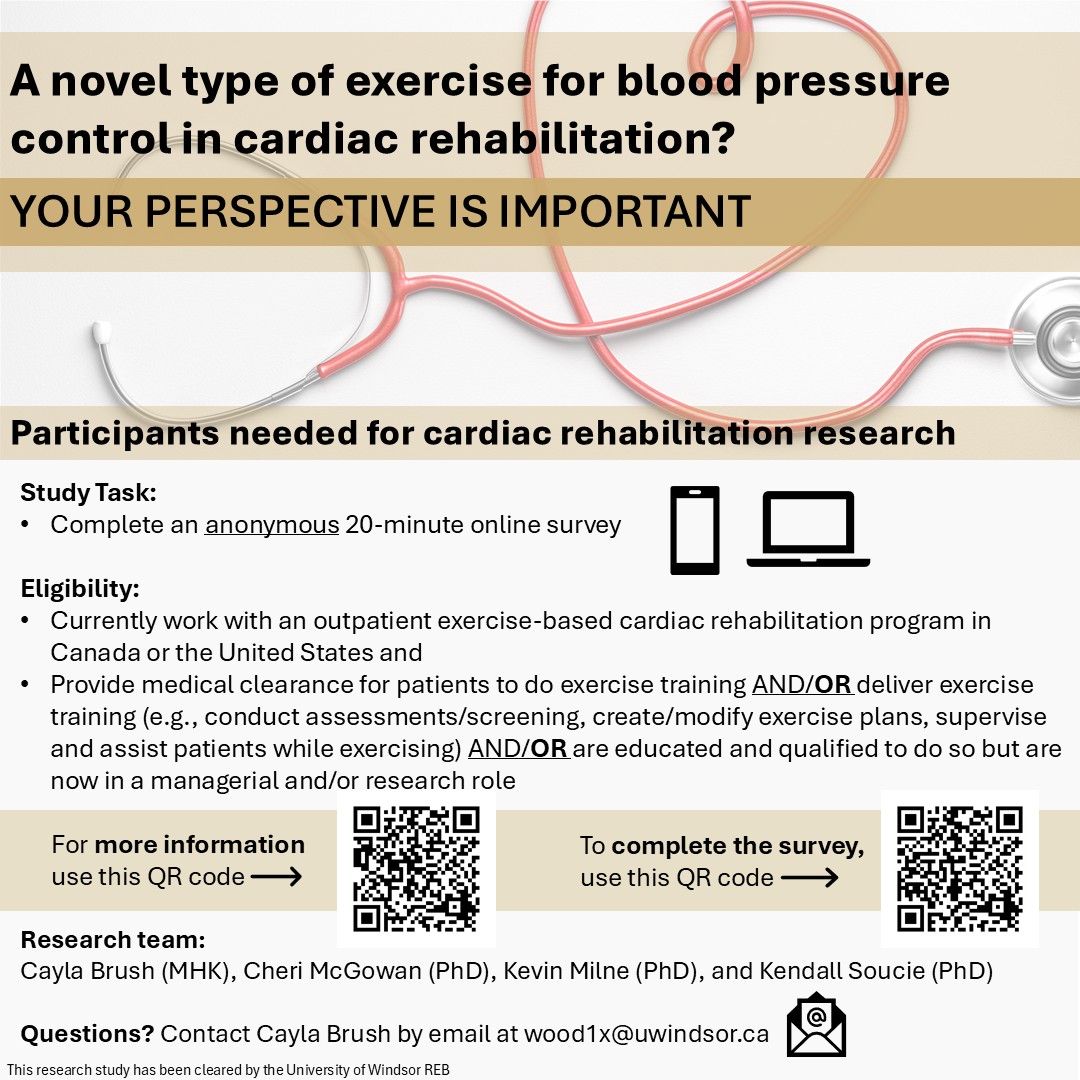 From the Lab to the Community: Is There a Place for Isometric Handgrip Training in Cardiac Rehabilit