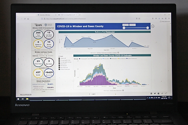 Testing tool provides early detection of COVID-19 cases