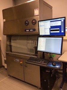 Flow Cytometry