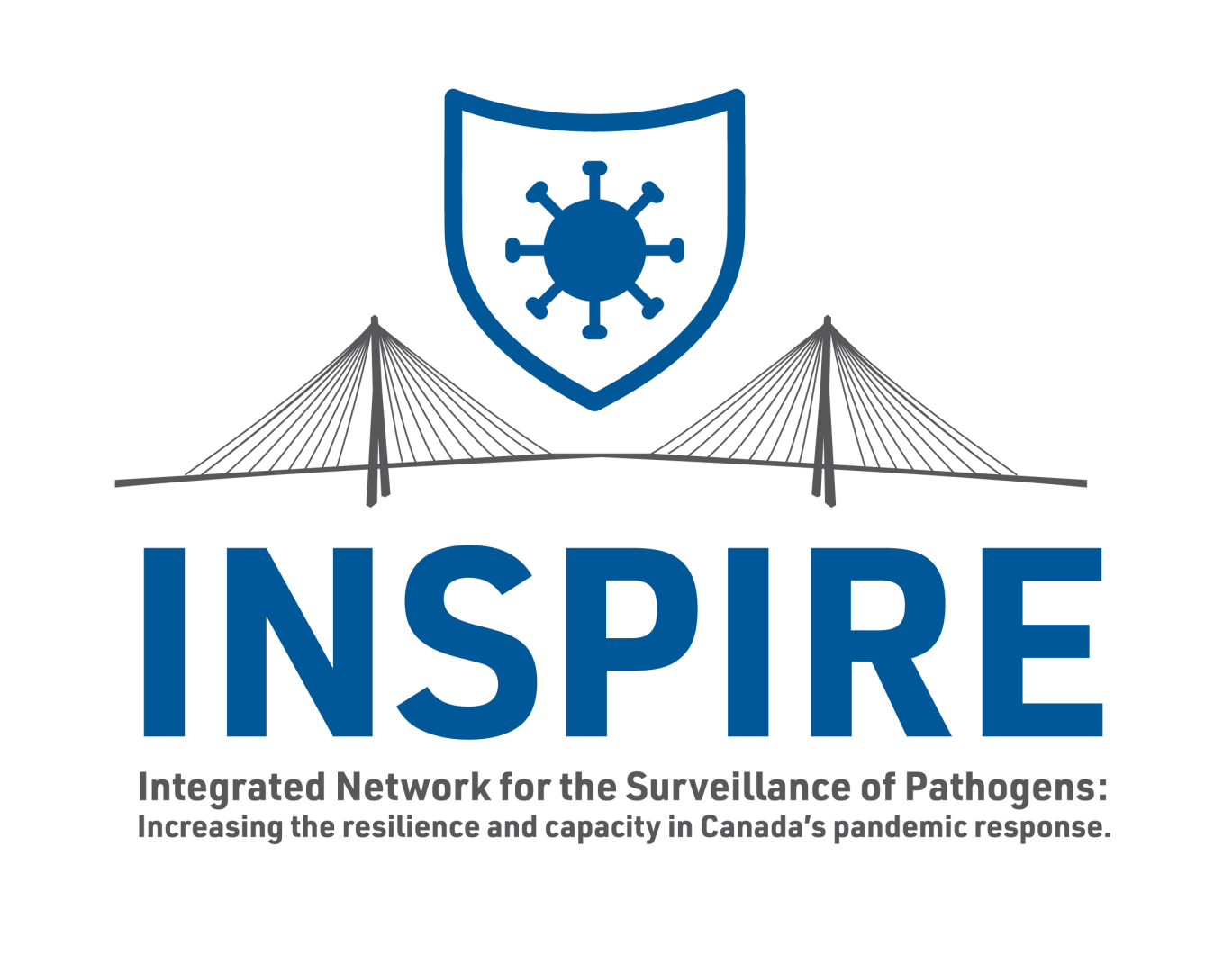 'INSPIRE ME' Round Table