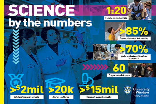 Newsletter highlights achievement in science